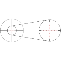 Оптический прицел Gaut Quartz 3-9x40, сетка 3 (Mil-Dot) нить