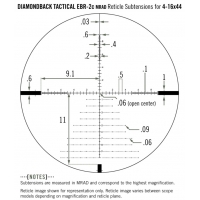 Оптический прицел Vortex Diamondback Tactical FFP 6-24x50 EBR-2C MRAD (DBK-10029)