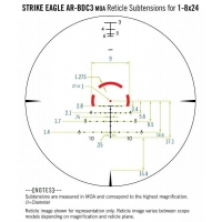 Прицел Vortex Strike Eagle 1-8X24, AR-BDC3 (MOA)